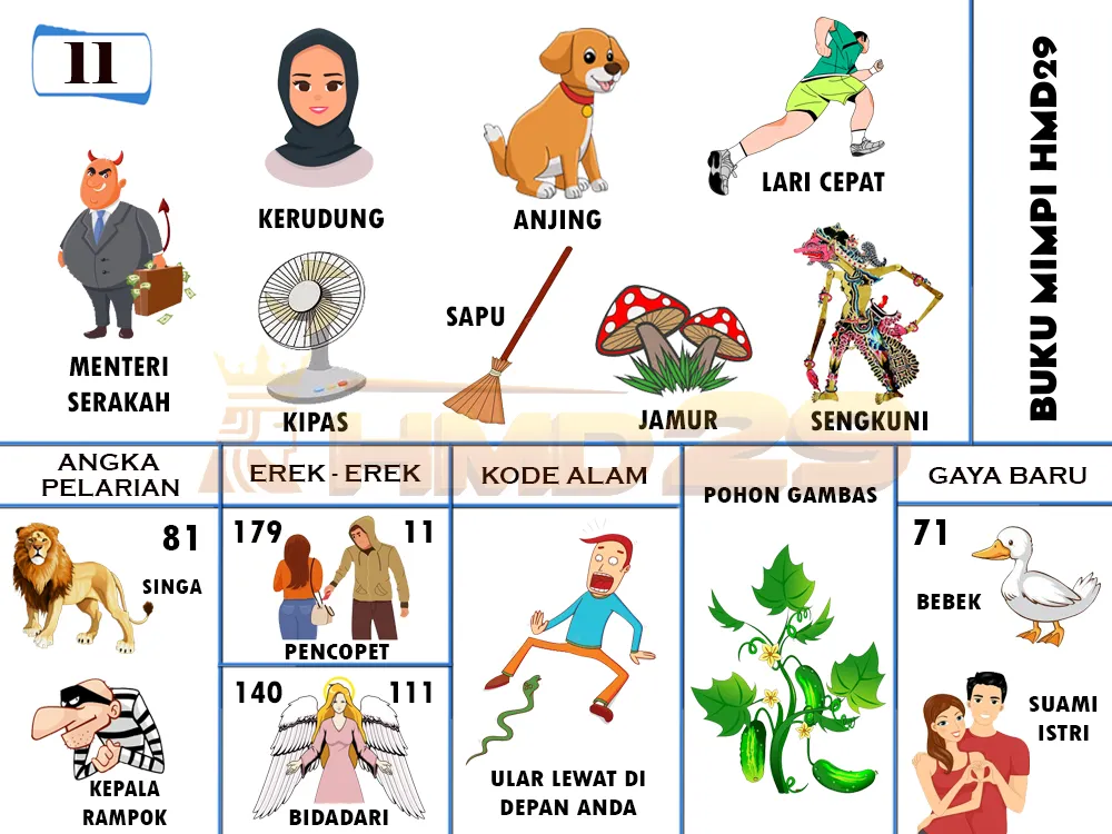 buku mimpi erek erek togel 11