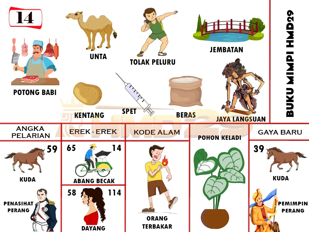 buku mimpi erek erek togel 14