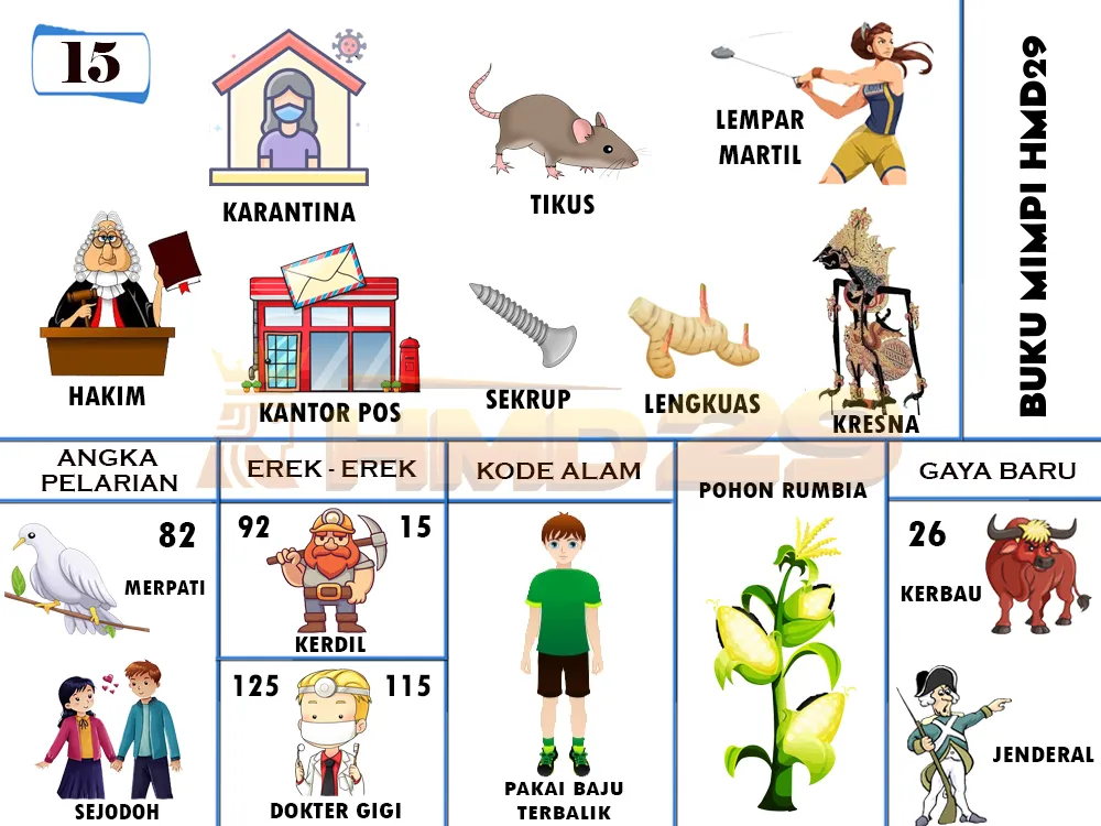 buku mimpi erek erek togel 15