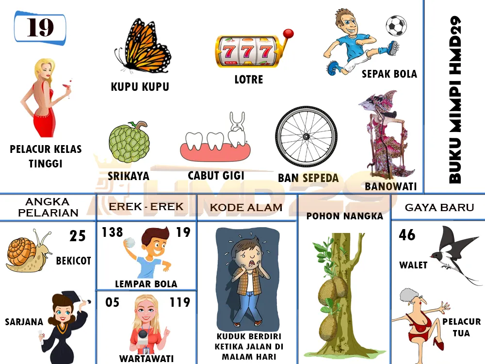 buku mimpi erek erek togel 19