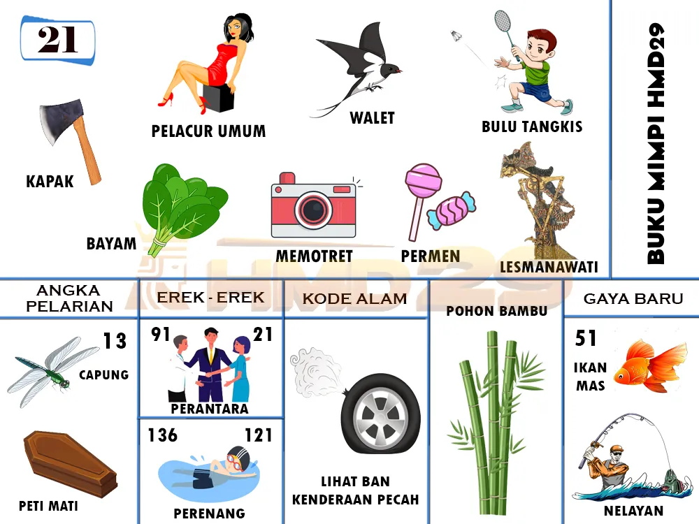 buku mimpi erek erek togel 21