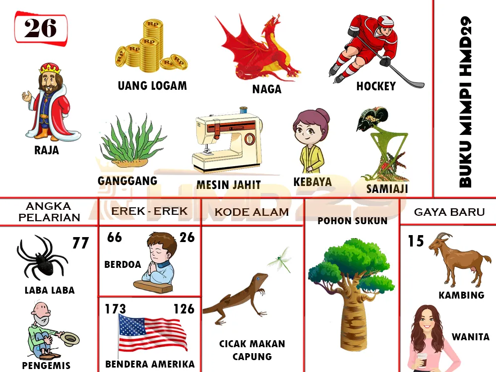 buku mimpi erek erek togel 26