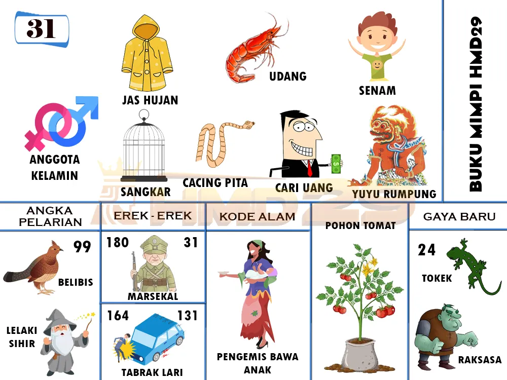 buku mimpi erek erek togel 31
