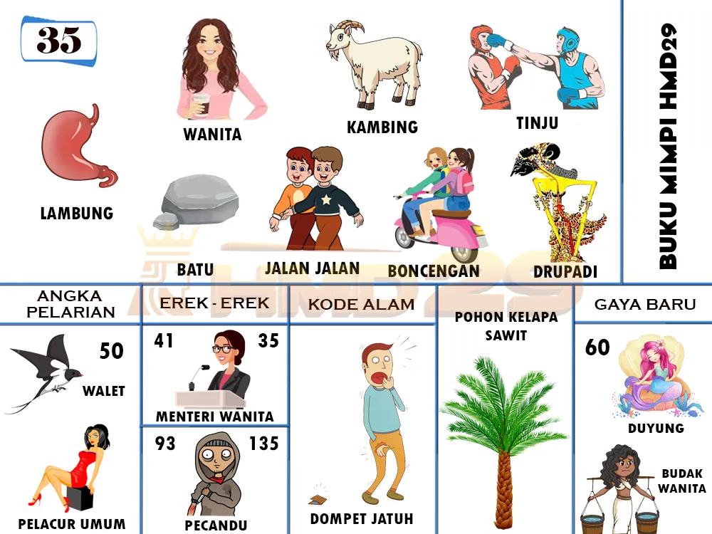 buku mimpi erek erek togel 35