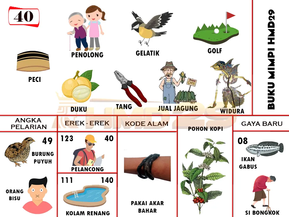 buku mimpi erek erek togel 40