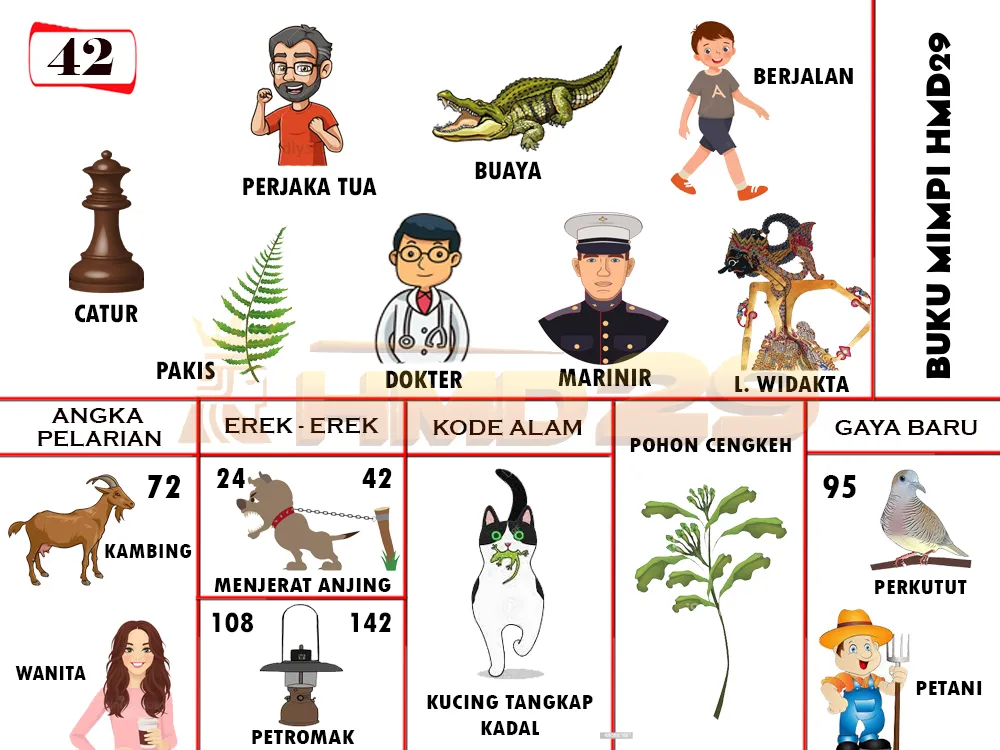 buku mimpi erek erek togel 42