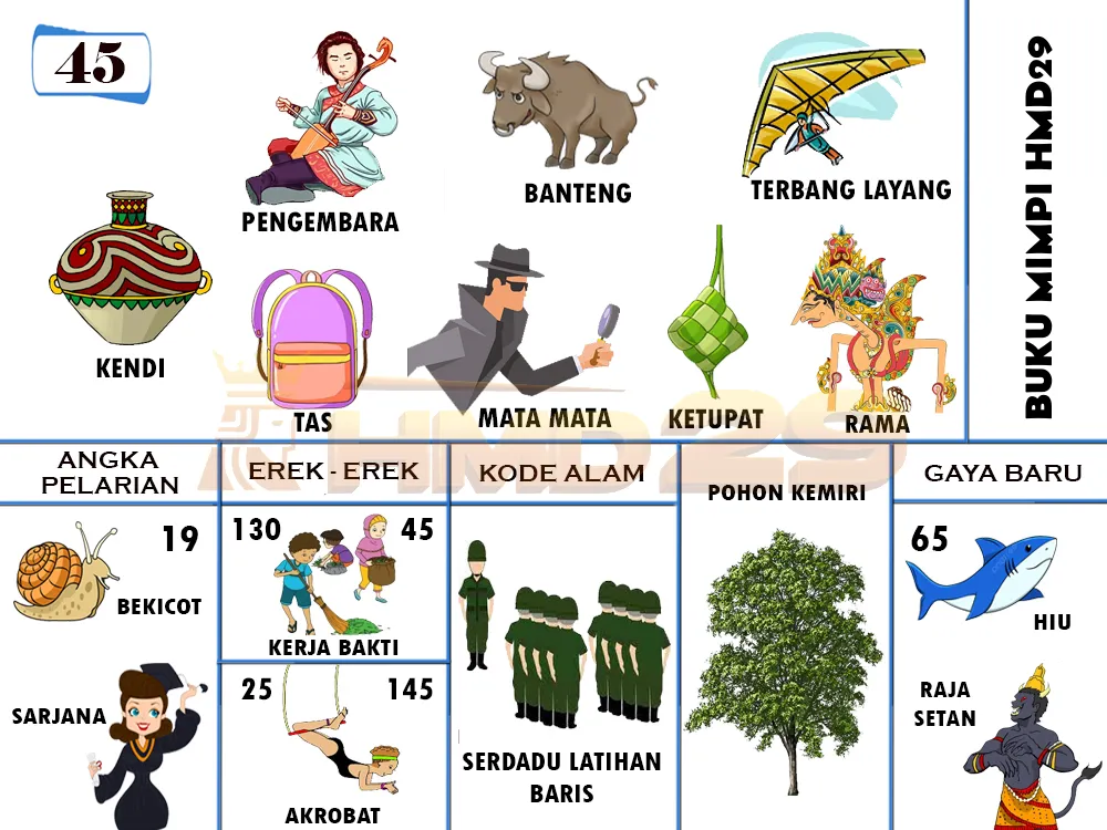 buku mimpi erek erek togel 45