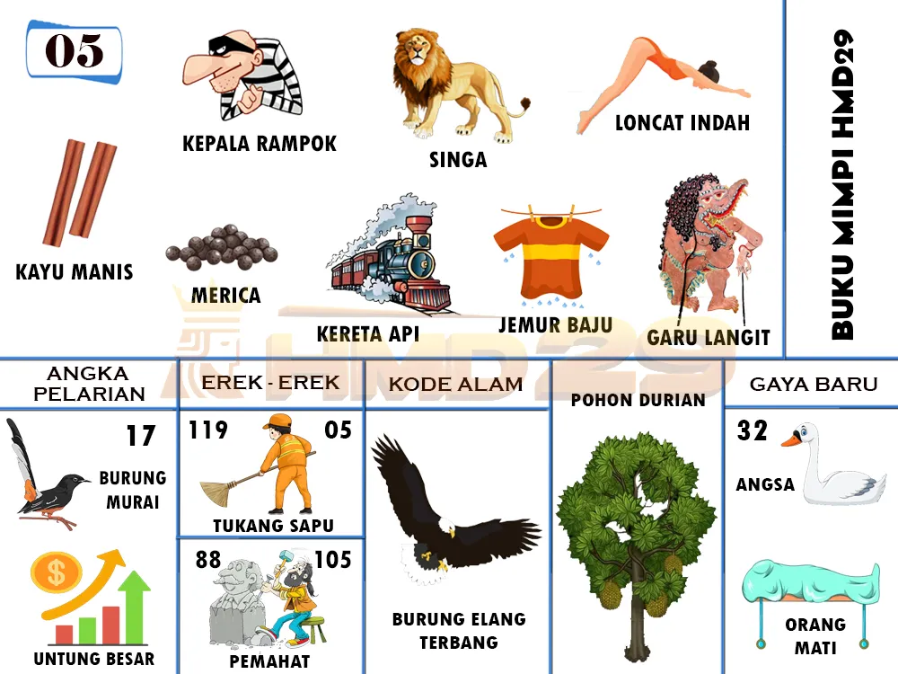 buku mimpi erek erek togel 05