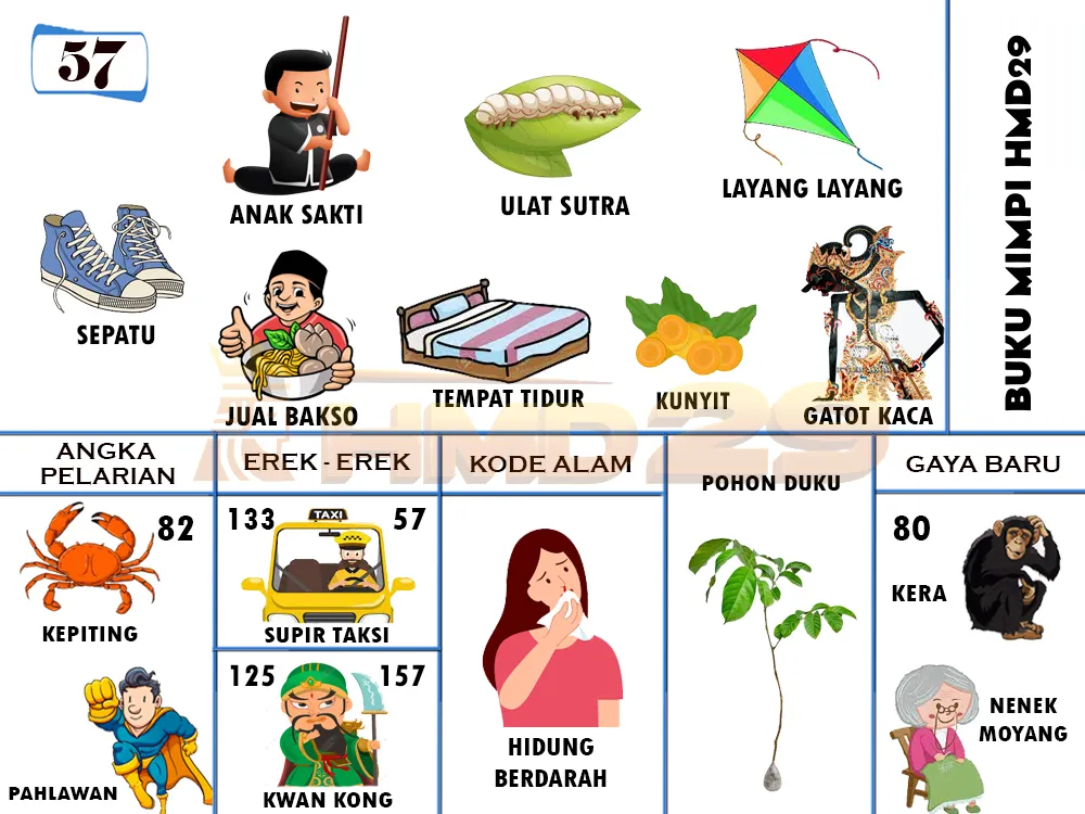 buku mimpi erek erek togel 57