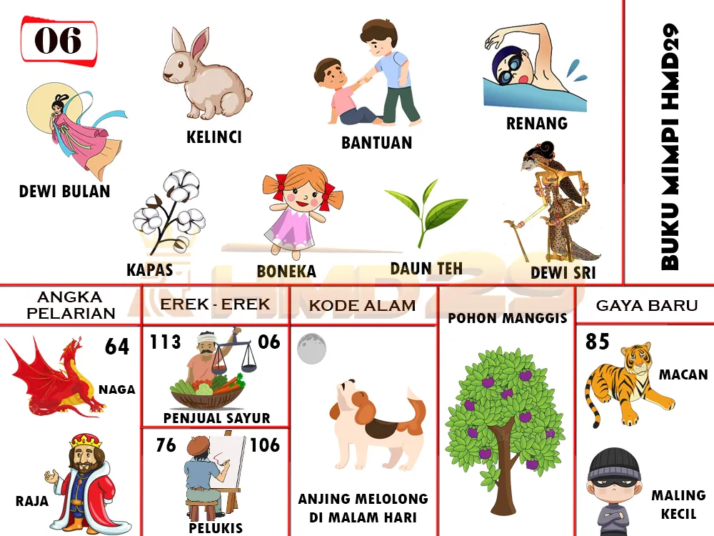 buku mimpi erek erek togel 06