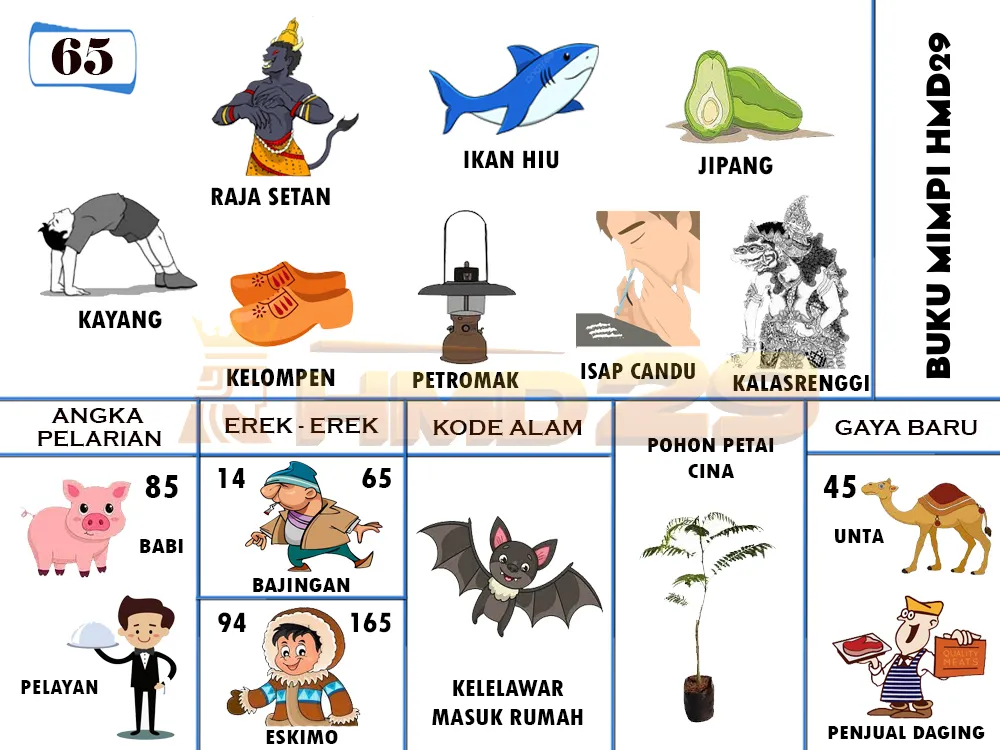 buku mimpi erek erek togel 65