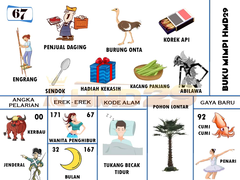 buku mimpi erek erek togel 67