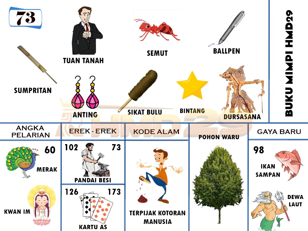 buku mimpi erek erek togel 73