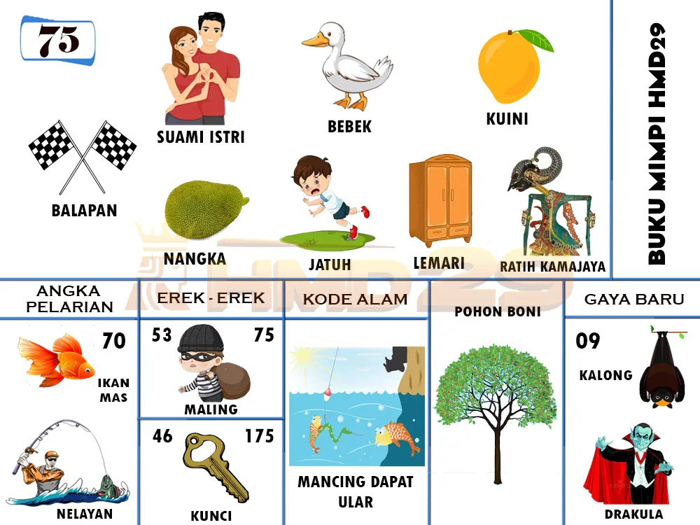 buku mimpi erek erek togel 75