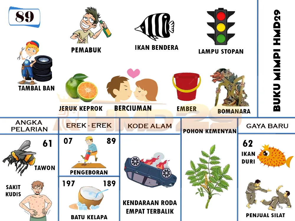 buku mimpi erek erek togel 89
