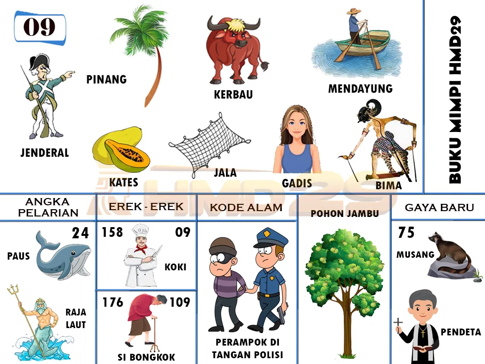 buku mimpi erek erek togel 09