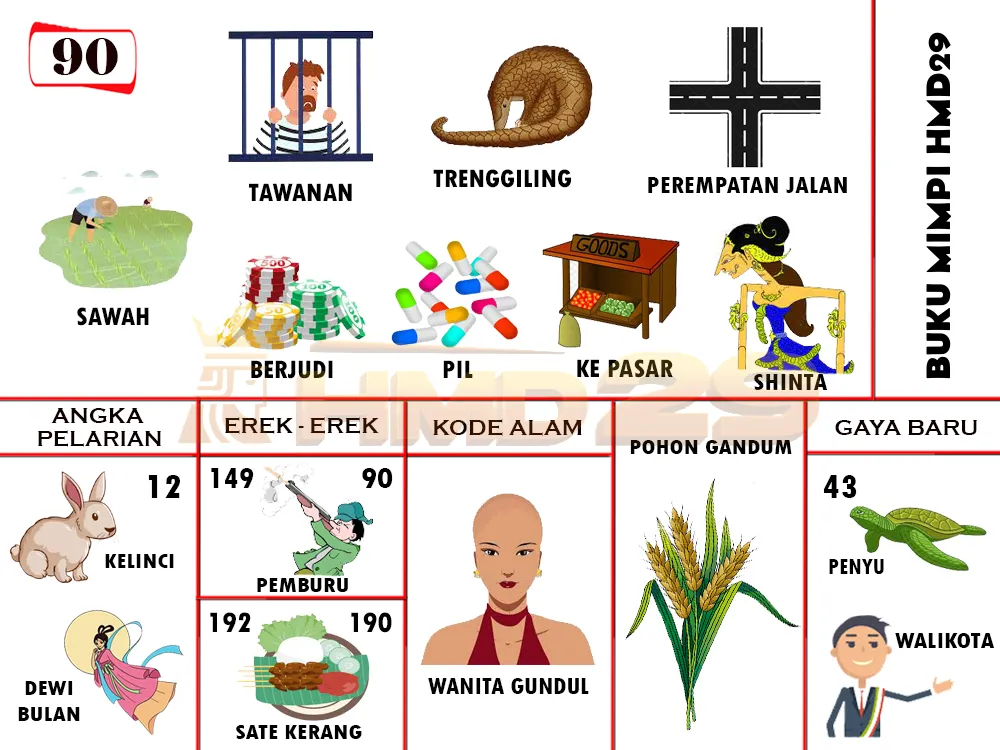 buku mimpi erek erek togel 90