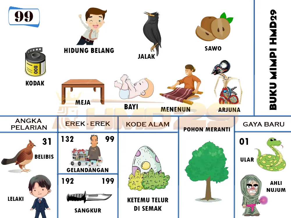 buku mimpi erek erek togel 99